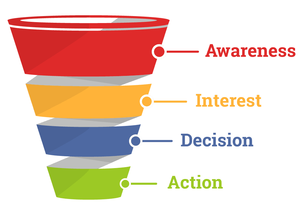 Funnel-PNG-Images-HD (1)